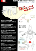 小型F/VコンバータKAZ-740P-ココリサーチ株式会社のカタログ