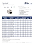 HALO FastJack™ 1x1 Tab-Down Gigabit ショートボディ RJ45-株式会社アルテックスのカタログ