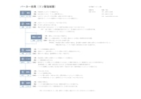 パーカー処理（リン酸塩被膜）工程資料 【有限会社斎藤パーカー工業のカタログ】