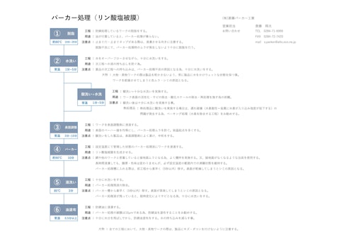 パーカー処理（リン酸塩被膜）工程資料 (有限会社斎藤パーカー工業) のカタログ
