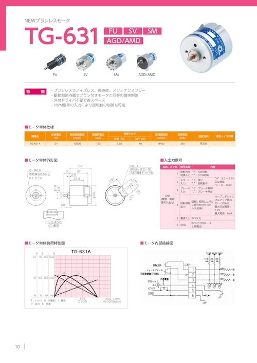 ブラシレスモーター　TG-631 モータ単体 (共栄通信工業株式会社) のカタログ