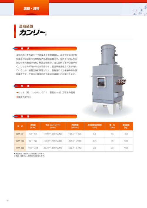 濃縮装置「カンリー」 (株式会社三進製作所) のカタログ