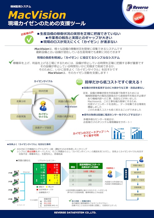 機械監視システム　MacVision (株式会社リバース・データシステム) のカタログ