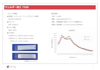 【屋外使用可能】ウェルダー加工RFIDタグ 【株式会社Uni Tagのカタログ】