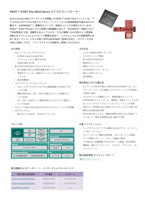 PSOC™ 4100T Plus Multi-Sense マイクロコントローラー (インフィニオンテクノロジーズジャパン株式会社) のカタログ