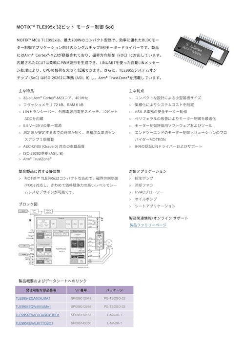 MOTIX™ TLE995x 32ビット モーター制御 SoC (インフィニオンテクノロジーズジャパン株式会社) のカタログ
