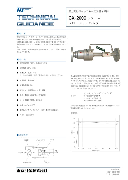 フローセットバルブ（定流量弁） (東京計装株式会社) のカタログ