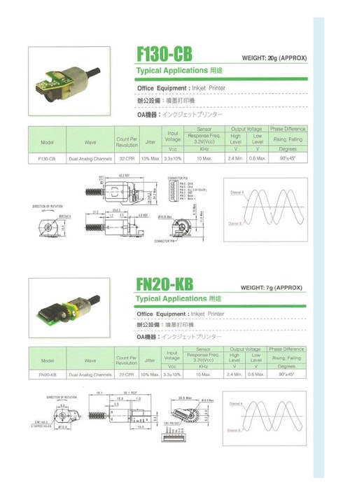DCモータ　F130-CB　FN20-KB (共栄通信工業株式会社) のカタログ