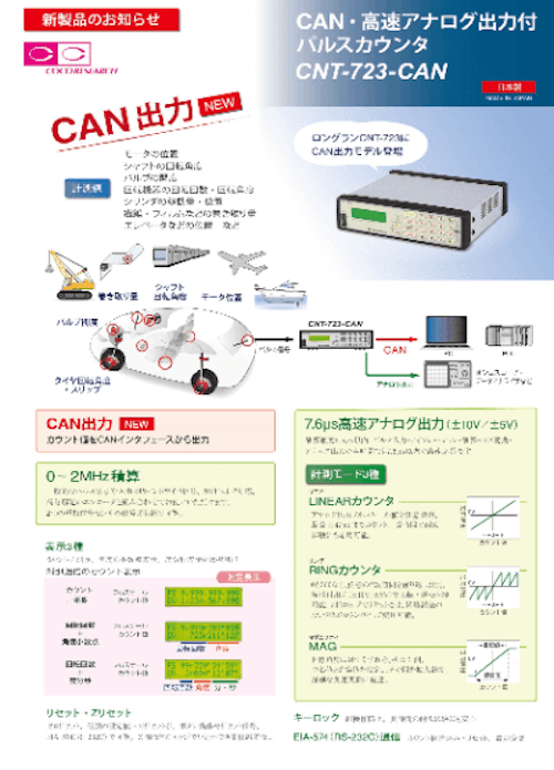 CAN・高速アナログ出力付パルスカウンタCNT-723-CAN (ココリサーチ株式 