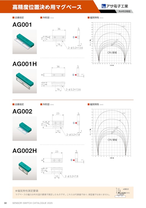 高精度位置決め用マグベース　AG002 (共栄通信工業株式会社) のカタログ