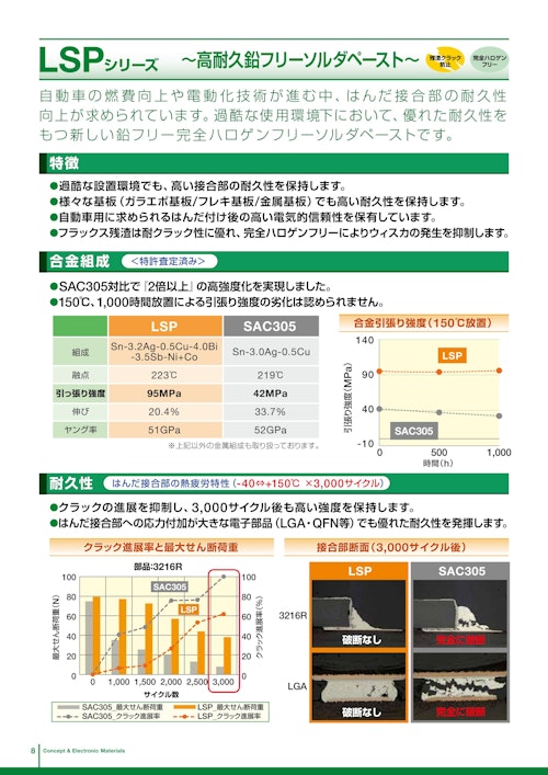 LSPシリーズ　～高耐久鉛フリーソルダペースト～ (ハリマ化成株式会社) のカタログ