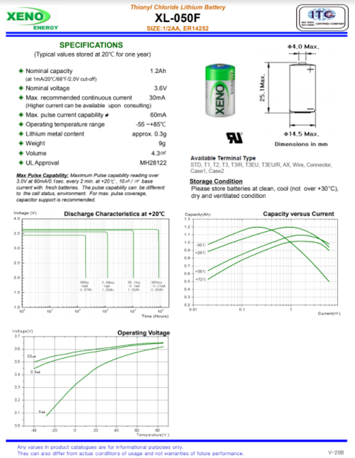 XenoEnergy社リチウム電池カタログ (XenoEnergyCO.,LTD.) のカタログ