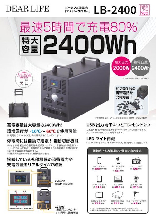 ポータブル蓄電池『エナジープロ Neo LB-2400』 (株式会社ライノ