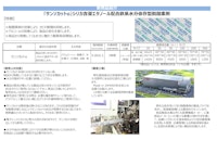 サンソカットα（ハイブリッド型脱酸素剤） 【アイリス・ファインプロダクツ株式会社のカタログ】