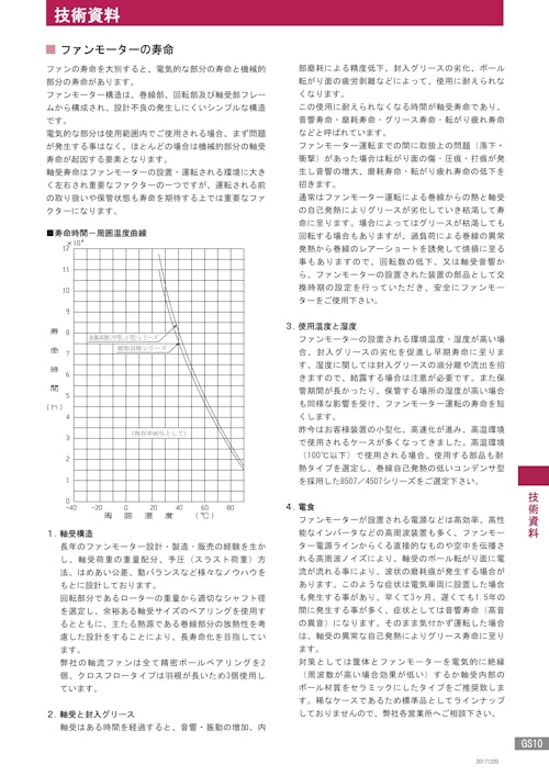 技術資料GS10　ファンモーターの寿命 (株式会社廣澤精機製作所) のカタログ