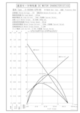 遊星ギヤードモータ　S-1620AA-12P0-96のカタログ