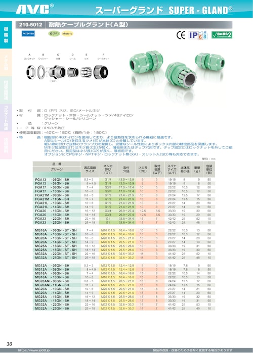 防水ケーブルグランド（耐熱用） (日本エイ・ヴィー・シー株式会社) のカタログ