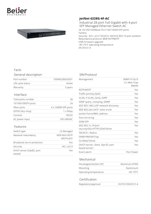 ラックマウント型 車載、鉄道向け産業用イーサネットスイッチ Beijer JetNet 6228G-4F-AC (サンテックス株式会社) のカタログ