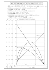 遊星ギヤードモータ　S-2230AA-24P0-6のカタログ