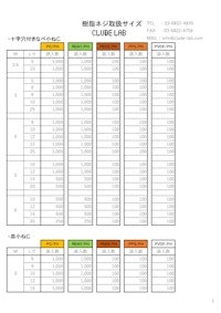 樹脂ねじサイズ表 【株式会社CLUDE LABのカタログ】