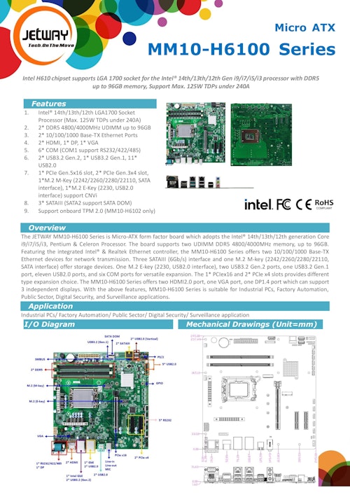 産業用Micro-ATXマザーボード MM10-H6100 (サンテックス株式会社) のカタログ