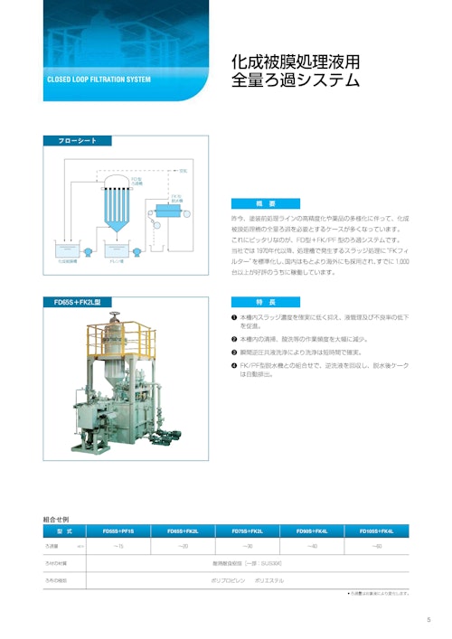 化成被膜処理液用全量ろ過システム (株式会社三進製作所) のカタログ