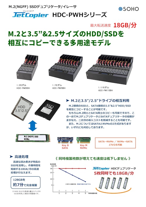 M.2/SATA デュプリケーター・消去機 JetCopier HDC-PWHシリーズ (株式会社創朋) のカタログ