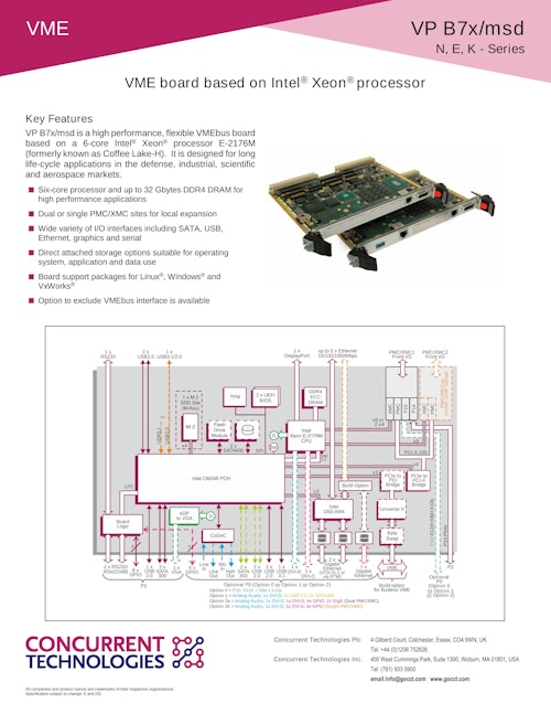 VP B7x/msd - VMEプロセッサボード (アスコット株式会社) のカタログ