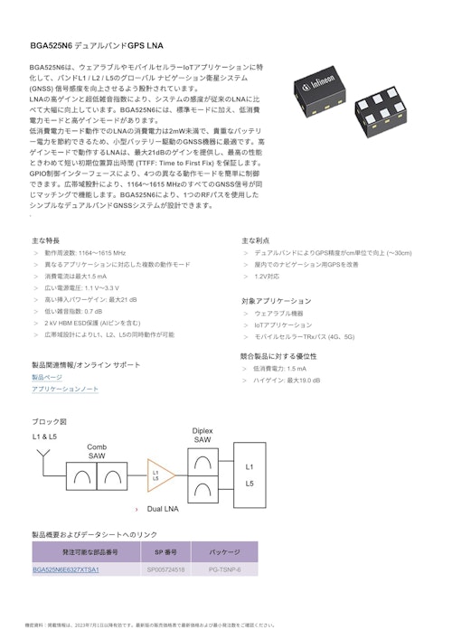 BGA525N6 デュアルバンドGPS LNA (インフィニオンテクノロジーズジャパン株式会社) のカタログ