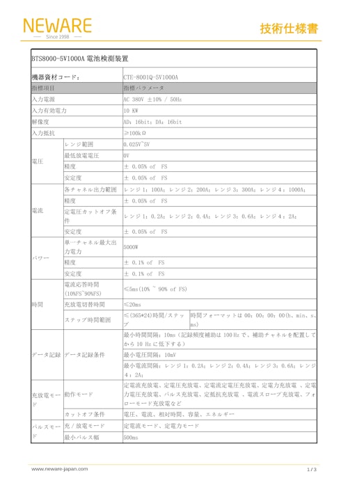 CT/CTE-8000 電池検測システム CTE-8001Q-5V1000A Testing solutions　新威技術株式会社　Battery Test Equipments　バッテリーマネージメント　バッテリーテスタ　バッテリーシミュレータ　バッテリー サイクルテスター (新威技術株式会社) のカタログ