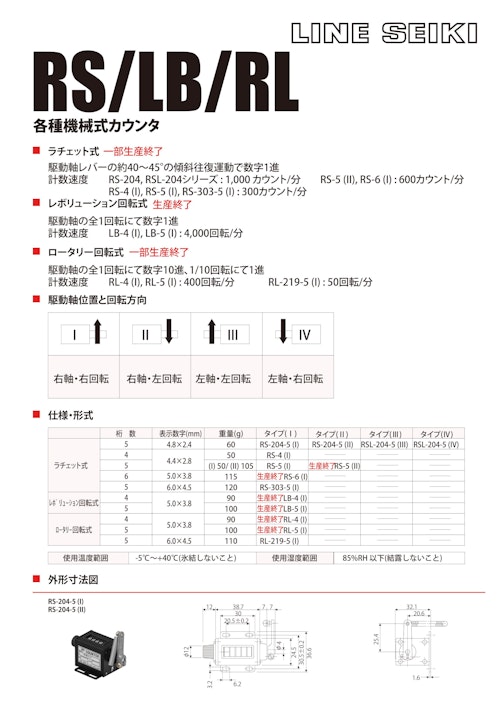 メカニカルカウンタ(トータルカウンタ)　RSシリーズ (共栄通信工業株式会社) のカタログ