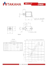 格安ソレノイド　CF0625のカタログ