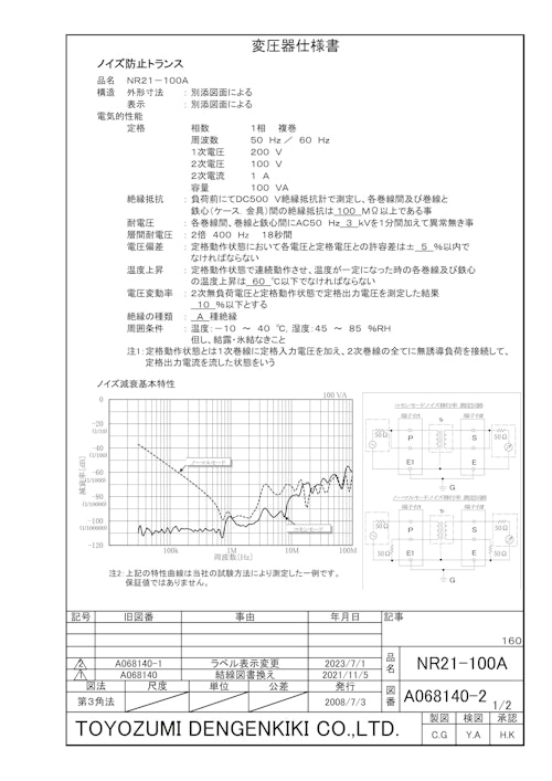 ノイズ防止トランス　NR21-100A (共栄通信工業株式会社) のカタログ