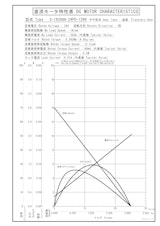 遊星ギヤードモータ　S-1620AA-24P0-1296のカタログ