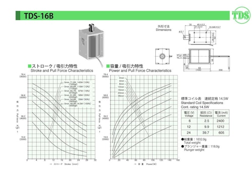 オープンフレームソレノイド　16B (共栄通信工業株式会社) のカタログ
