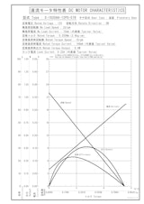 遊星ギヤードモータ　S-1620AA-12P0-576のカタログ