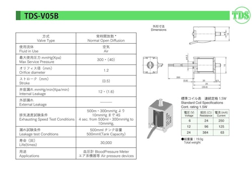 ソレノイドバルブシリーズ　V05B (共栄通信工業株式会社) のカタログ