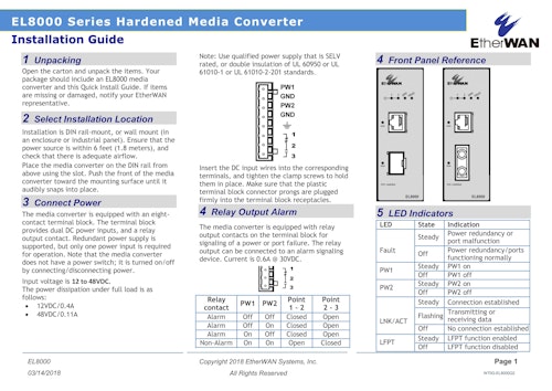 EL8000 Series　ギガビット・メディアコンバータ (EtherWAN Systems, Inc.) のカタログ