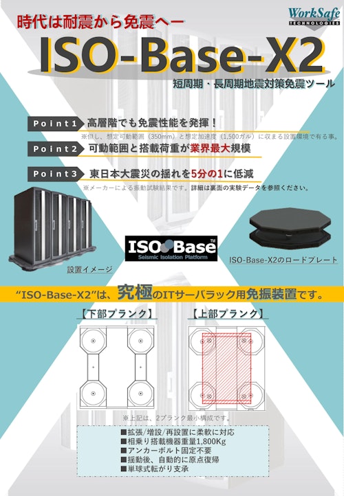 ISO-BASE X2モデル (株式会社フォーサイトテクノ) のカタログ