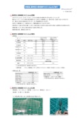フッ素樹脂フィルム-Seadam Co., Ltd.のカタログ