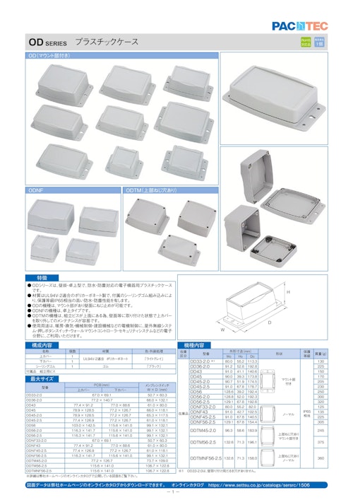 プラスチックケース OD シリーズ (摂津金属工業株式会社) のカタログ