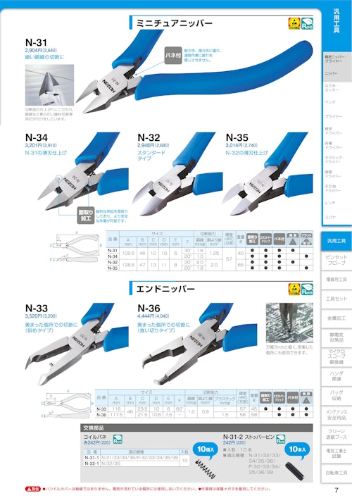 ホーザン(HOZAN) ニッパー・はさみ・ケーブルカッター カタログ (株式会社BuhinDana) のカタログ