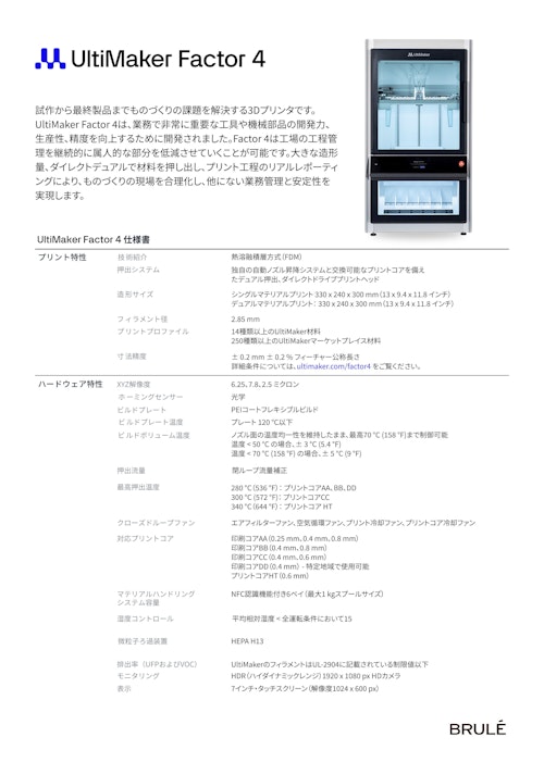 Factor 4 (Brule Inc.) のカタログ