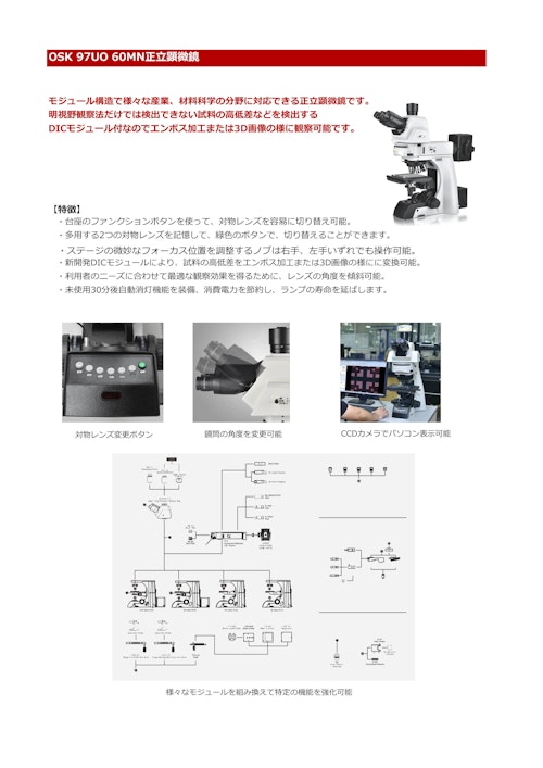 OSK 97UO 60MN正立顕微鏡 (オガワ精機株式会社) のカタログ