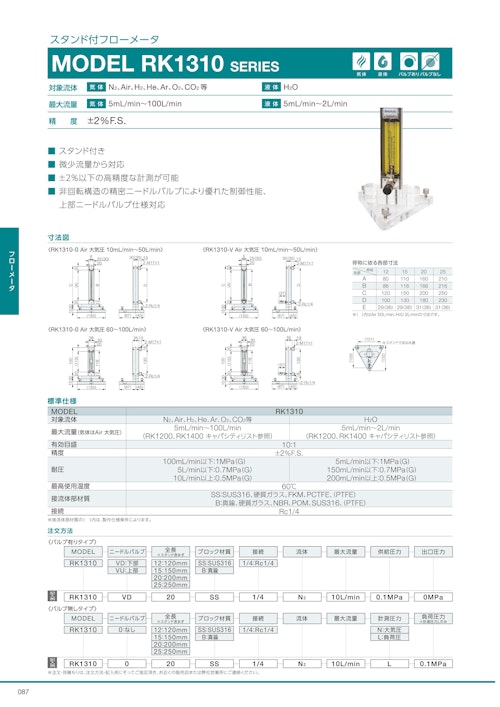 スタンド付フローメータ　MODEL RK1310 SERIES (共栄通信工業株式会社) のカタログ