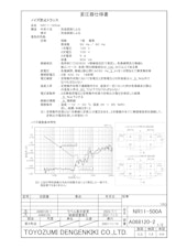 ノイズ防止トランス　NR11-500Aのカタログ