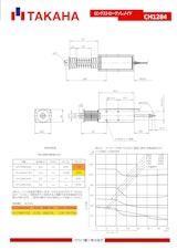 ロングストロークソレノイド　CH1284のカタログ