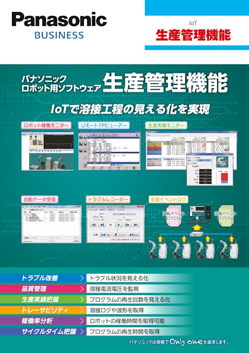 IoT生産管理機能 (パナソニックシステムソリューションズジャパン株式会社) のカタログ