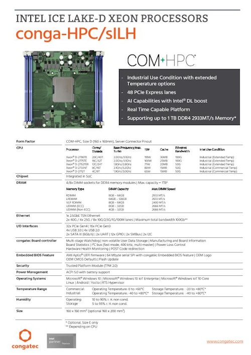 COM-HPC Server Size D: conga-HPC/sILH (コンガテックジャパン株式会社) のカタログ