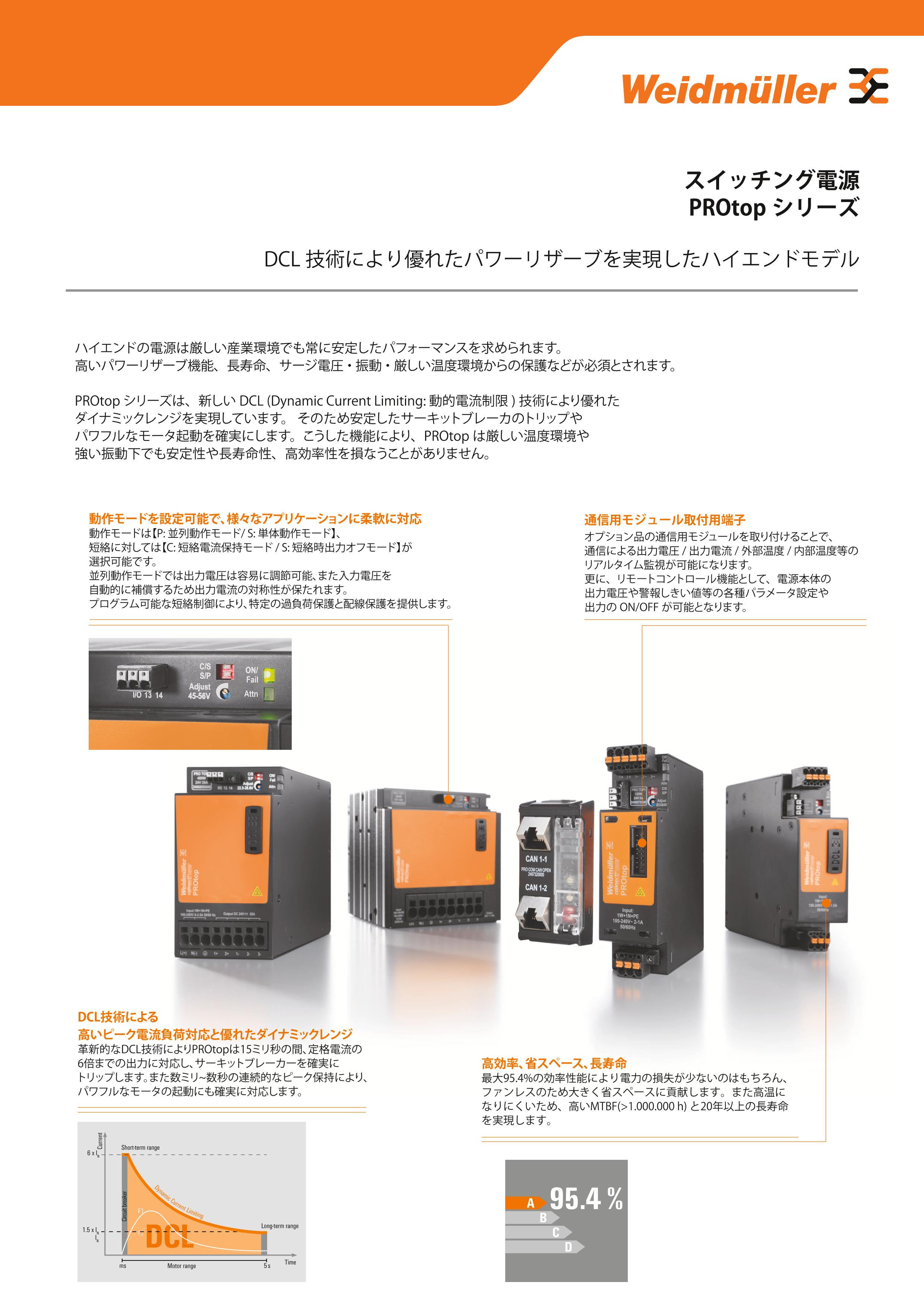 国産高品質】 0124700000 日本ワイドミュラー(株) ワイドミュラー 圧着